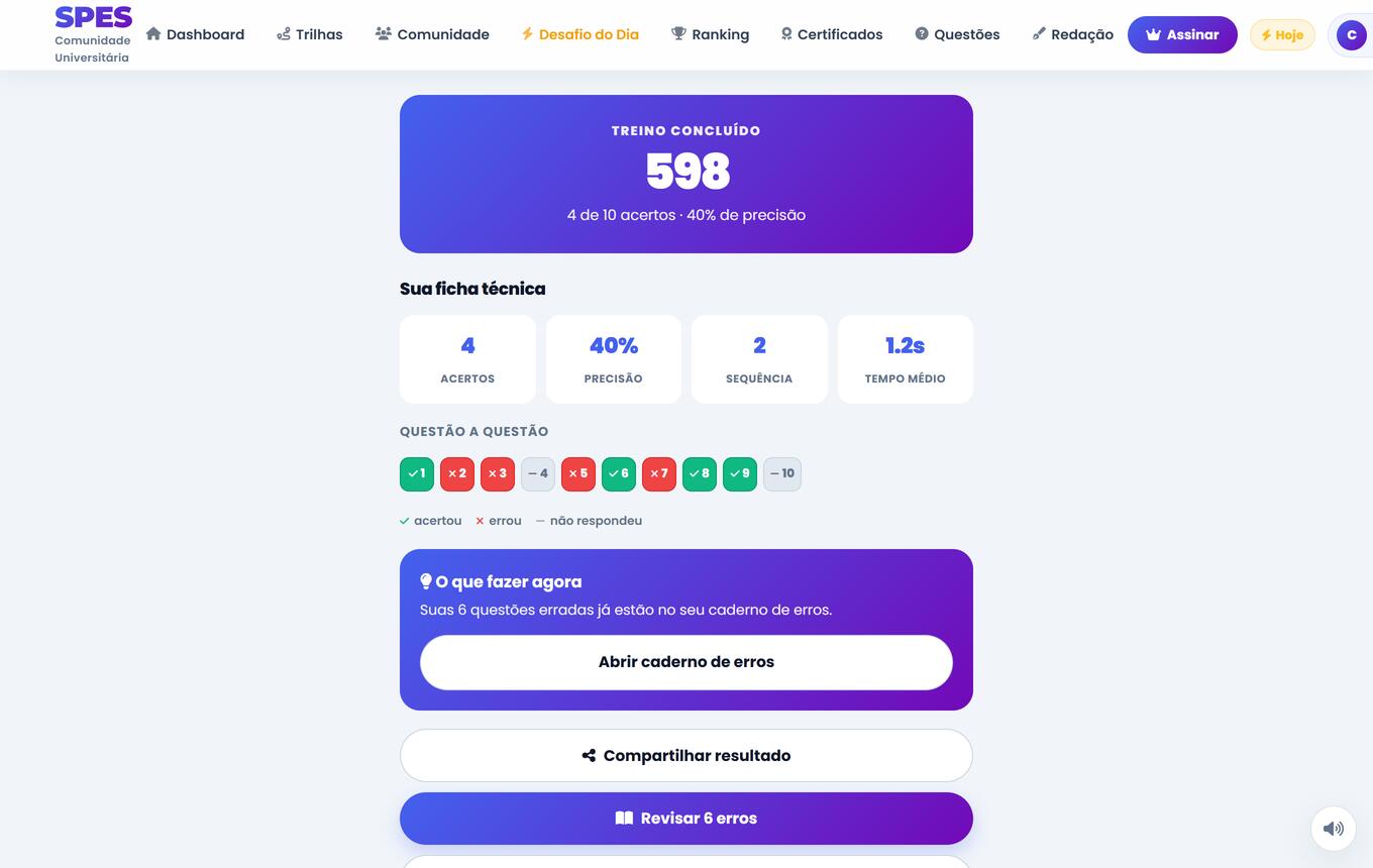Resultado de um treino na Arena com acertos, precisão, questão a questão e o caderno de erros