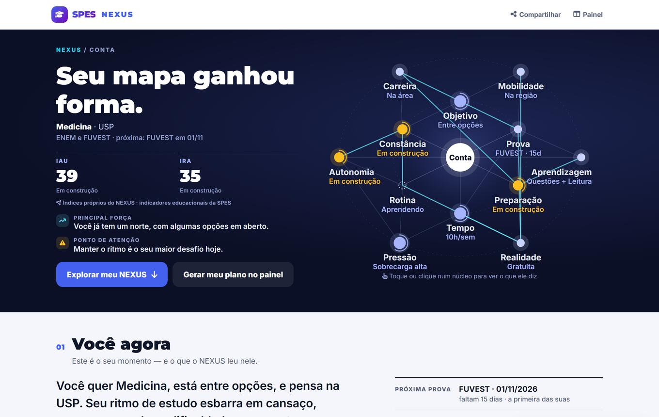 Resultado do NEXUS: mapa com doze núcleos, índices, principal força e ponto de atenção