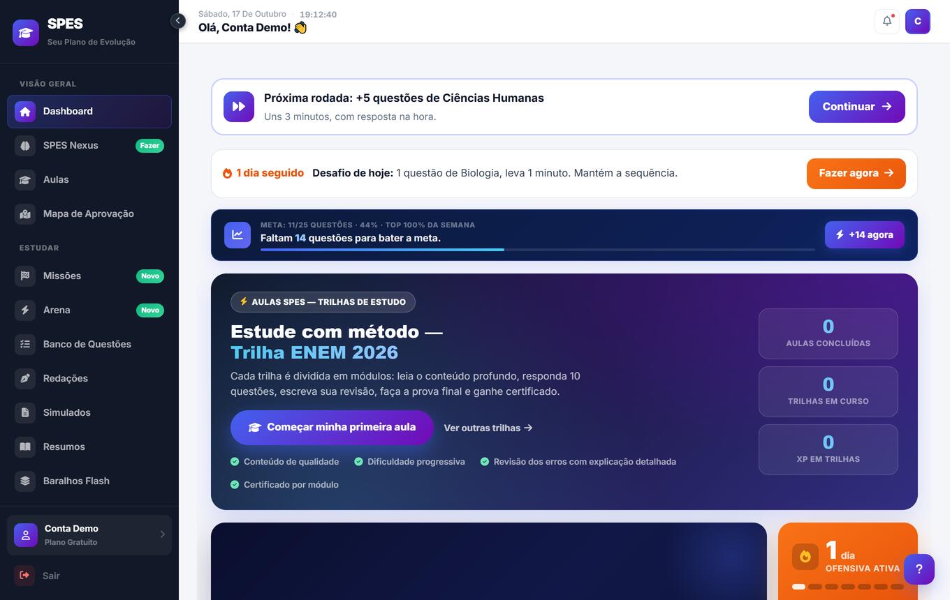 Painel da SPES com a próxima rodada de questões, o desafio do dia, a meta semanal e a trilha recomendada