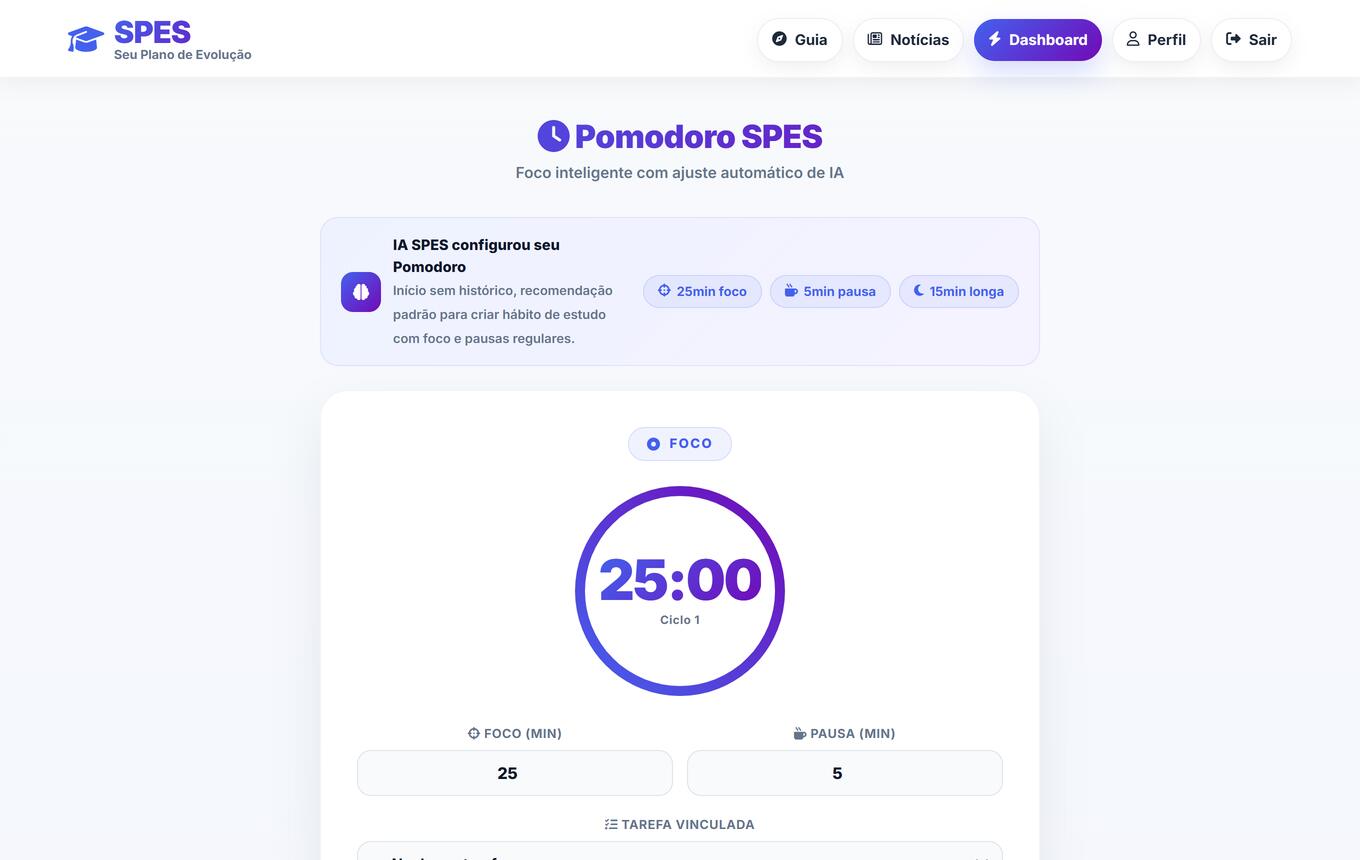 Pomodoro da SPES com ciclo de foco, pausa e tarefa vinculada